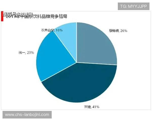 ds视讯平台在游戏直播行业中的竞争优势与市场前景分析