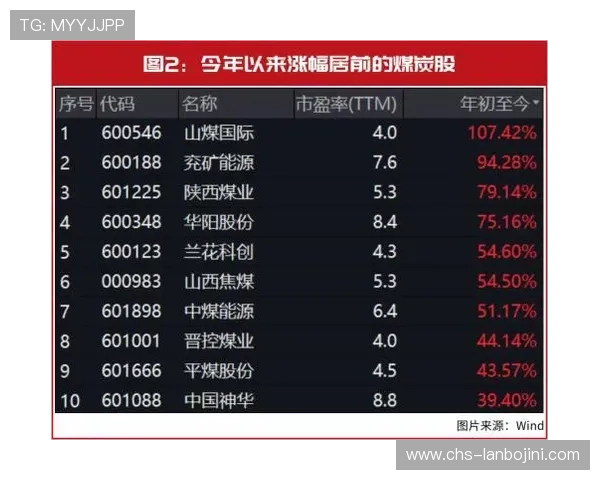 专家推荐的百家乐赢钱技巧与风险控制策略助你实现盈利目标